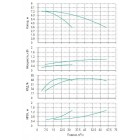 Установка Wilo CO 2 BL 40/150-0.55/4/SK-FFS-R - монтаж, фото