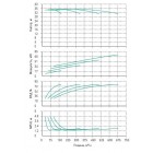 Установка Wilo CO 4 BL 100/315-18.5/4/SK-FFS-R-CS - монтаж, фото