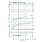Установка Wilo CO 4 BL 50/130-5.5/2/SK-FFS-R-CS - монтаж, фото