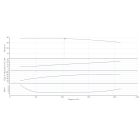 BL 100/330-22/4-IE3 Одноступенчатый центробежный насос с сухим ротором блочного типа - монтаж, фото