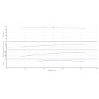 BL 125/265-15/4-IE3 Одноступенчатый центробежный насос с сухим ротором блочного типа - монтаж, фото