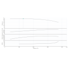 BL 100/165-30/2-IE3 Одноступенчатый центробежный насос с сухим ротором блочного типа - монтаж, фото