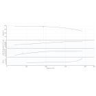 BL 100/170-37/2-IE3 Одноступенчатый центробежный насос с сухим ротором блочного типа - монтаж, фото