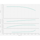 Wilo BL 100/170-37/2-R Одноступенчатый центробежный насос с сухим ротором блочного типа - монтаж, фото