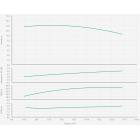 Wilo BL 100/200-5,5/4-R Одноступенчатый центробежный насос с сухим ротором блочного типа - монтаж, фото
