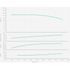 Wilo BL 100/220-7,5/4-R Одноступенчатый центробежный насос с сухим ротором блочного типа - монтаж, фото