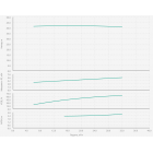 Насос Wilo BL 40/170-5,5/2-R одноступенчатый центробежный с сухим ротором блочного типа - монтаж, фото