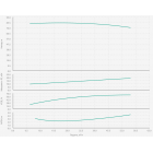 Насос Wilo BL 40/240-18,5/2-R одноступенчатый центробежный с сухим ротором блочного типа - монтаж, фото