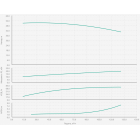 Wilo BL 65/190-18,5/2-R Одноступенчатый центробежный насос с сухим ротором блочного типа - монтаж, фото