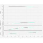 Wilo BL 65/210-18,5/2-R Одноступенчатый центробежный насос с сухим ротором блочного типа  - монтаж, фото
