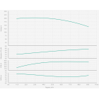 Wilo BL 65/240-5,5/4-R Одноступенчатый центробежный насос с сухим ротором блочного типа - монтаж, фото