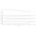 Насос HELIX V 7003/1-1/16/E/KS/400-50-N - монтаж, фото