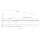 Насос HELIX V 9502/2-1/16/E/KS/400-50-N - монтаж, фото