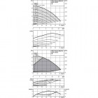 Wilo Stratos GIGA-D 65/1-21/2,3-R1 Высокоэффективный сдвоенный линейный насос