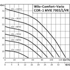 COR-1 MVIE 7003/1/VR