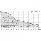 Wilo BL 65/190-15/2-R Одноступенчатый центробежный насос с сухим ротором блочного типа - размеры, фото